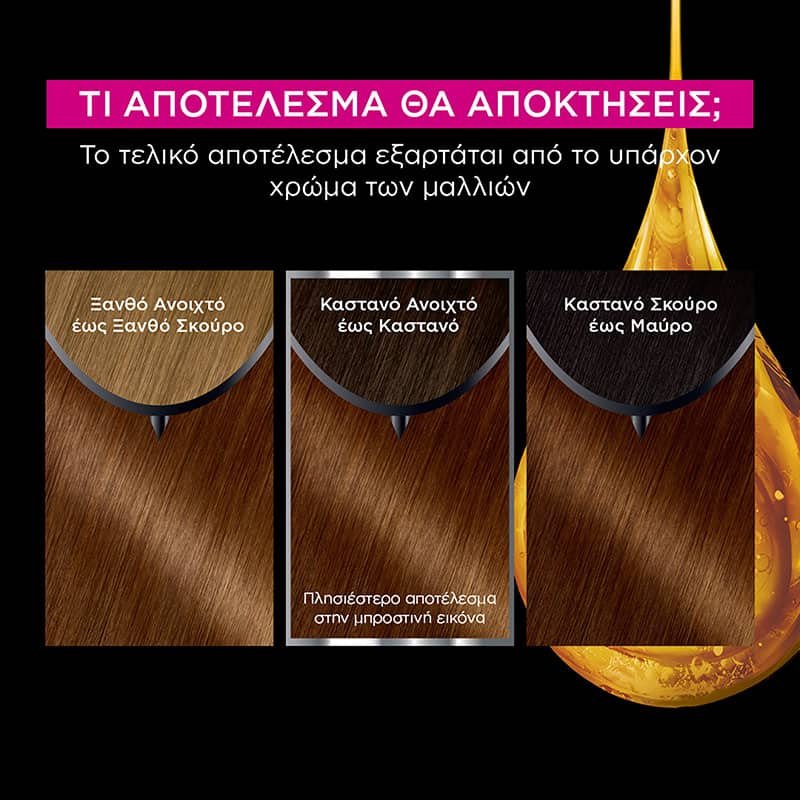Olia 5.3 Καστανό Ανοιχτό Χρυσό Βαφή Μαλλιών Χωρίς Αμμωνία Αποτελέσματα