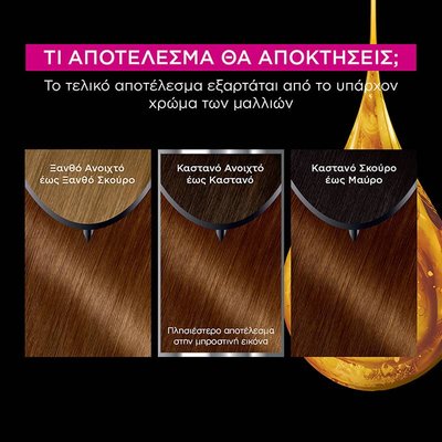 Olia 5.3 Καστανό Ανοιχτό Χρυσό Βαφή Μαλλιών Χωρίς Αμμωνία Αποτελέσματα
