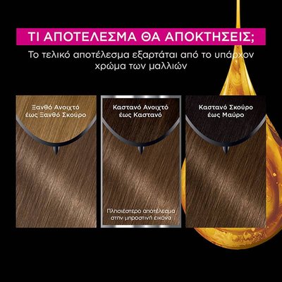 Olia 6.0 Ξανθό Σκούρο Βαφή Μαλλιών Χωρίς Αμμωνία Αποτελέσματα