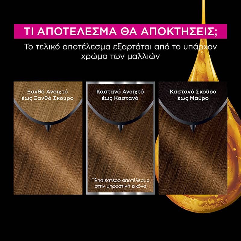 Olia 6.3 Ξανθό Σκούρο Μελί Βαφή Μαλλιών Χωρίς Αμμωνία Αποτελέσματα