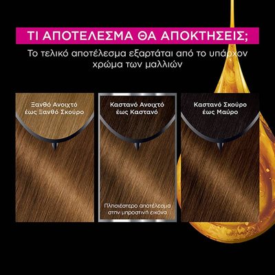 Olia 6.3 Ξανθό Σκούρο Μελί Βαφή Μαλλιών Χωρίς Αμμωνία Αποτελέσματα