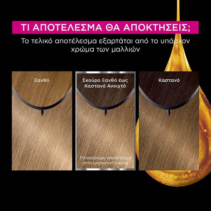 Olia 8.0 Ξανθό Ανοιχτό Βαφή Μαλλιών Χωρίς Αμμωνία Αποτελέσματα