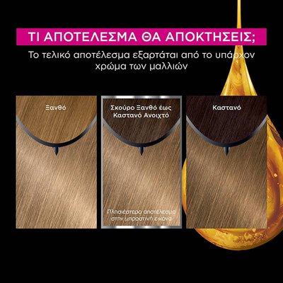 Olia 8.0 Ξανθό Ανοιχτό Βαφή Μαλλιών Χωρίς Αμμωνία Αποτελέσματα