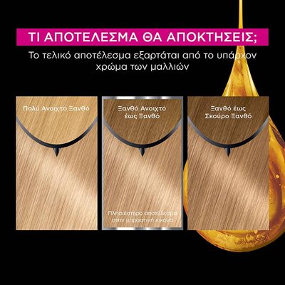 Olia 9.0 Ξανθό Πολύ Ανοιχτό Βαφή Μαλλιών Χωρίς Αμμωνία Αποτελέσματα