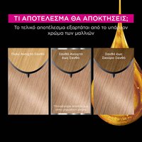 Olia 9G Ξανθό Πολύ Ανοιχτό Σαντρέ Βαφή Μαλλιών Χωρίς Αμμωνία Αποτελέσματα