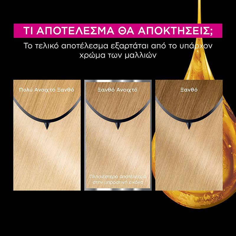 Olia 110 Υπέρξανθο Φυσικό Βαφή Μαλλιών Χωρίς Αμμωνία Αποτελέσματα