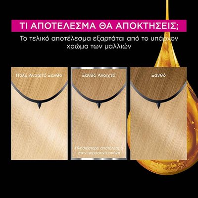 Olia 110 Υπέρξανθο Φυσικό Βαφή Μαλλιών Χωρίς Αμμωνία Αποτελέσματα