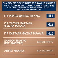 Color Sensation High Lift Από Σκούρο Καστανό σε Ξανθό