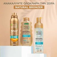Natural Bronzer Σειρά