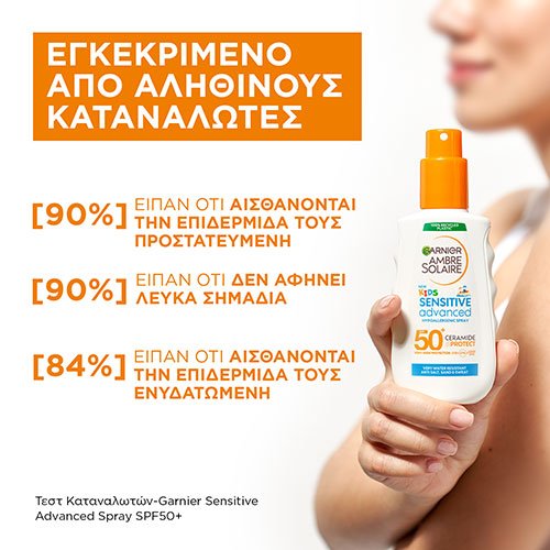 Αντηλιακό Σπρέι για Παιδιά SPF50+