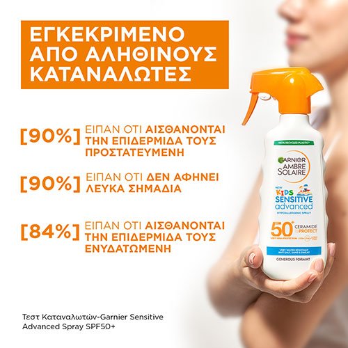 Παιδικό Αντηλιακό Spray Trigger SPF50+