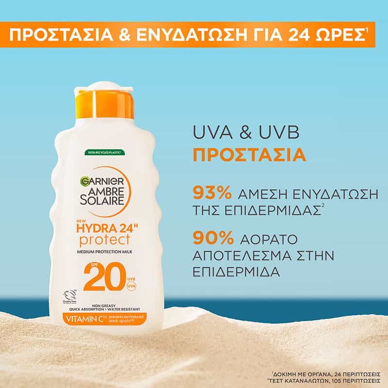 Hydra 24H Αντηλιακό Γαλάκτωμα με SPF20 για Προστασία και Ενυδάτωση
