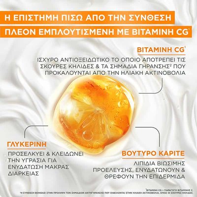 Αντηλιακό Γαλάκτωμα με SPF20 Συστατικά