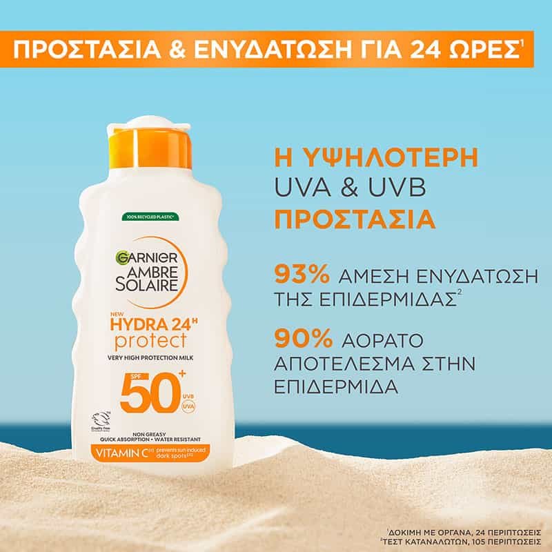 Αντηλιακό Γαλάκτωμα Hydra24 με SPF50 Υψηλή Αντηλιακή Προστασία