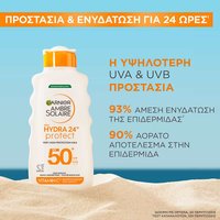 Αντηλιακό Γαλάκτωμα Hydra24 με SPF50 Υψηλή Αντηλιακή Προστασία