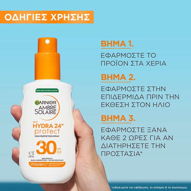 Αντηλιακό Γαλάκτωμα Hydra24 με SPF30 για Προστασία και Ενυδάτωση​ - Οδηγίες Χρήσης