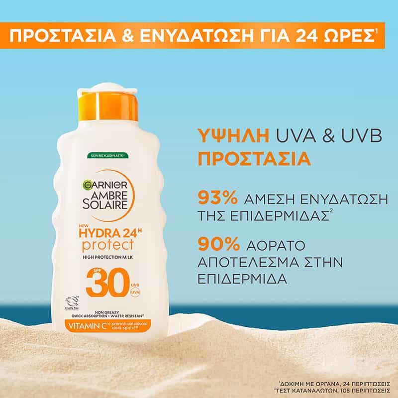 Αντηλιακό Γαλάκτωμα Hydra24 με SPF30 για Προστασία & Ενυδάτωση