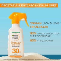 Αντηλιακό Spray Trigger Hydra24 με SPF30 Πλεονεκτήματα