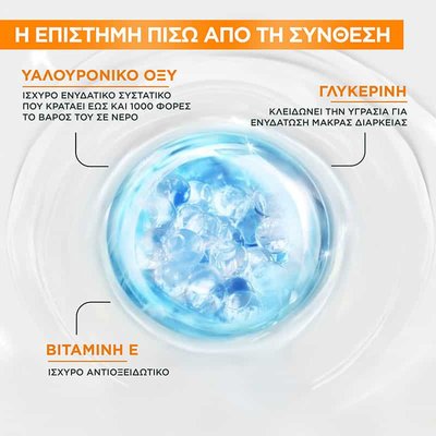 Super UV Αντηλιακή Κρέμα Προσώπου SPF50+ Συστατικά