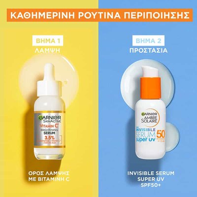 Καθημερινή Ρουτίνα Περιποίησης & Αντηλιακή Προστασία